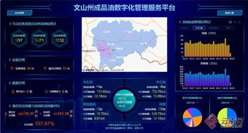 中國電信云南公司強化數字服務能力 為云南加快發展新質生產力提供數據處理與存儲支撐