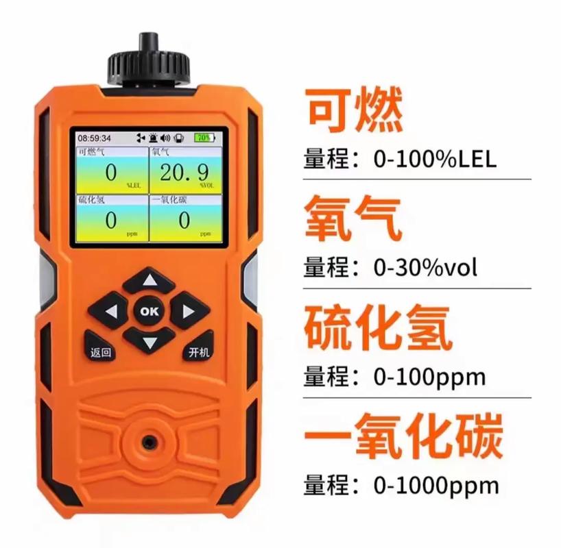 便攜式氣體檢測(cè)儀與氣體報(bào)警器系列產(chǎn)品 全面守護(hù)環(huán)境安全